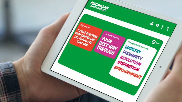 麥克米倫癌癥基金會(huì)品牌視覺(jué)形象設(shè)計(jì)