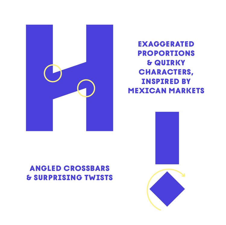 連鎖餐廳如何重塑品牌形象?