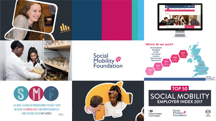 社會(huì)流動(dòng)基金會(huì)品牌定位策劃設(shè)計(jì)