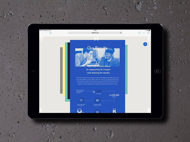 Fitch慈善機(jī)構(gòu)品牌設(shè)計(jì)方案，分析品牌設(shè)計(jì)理念與法則